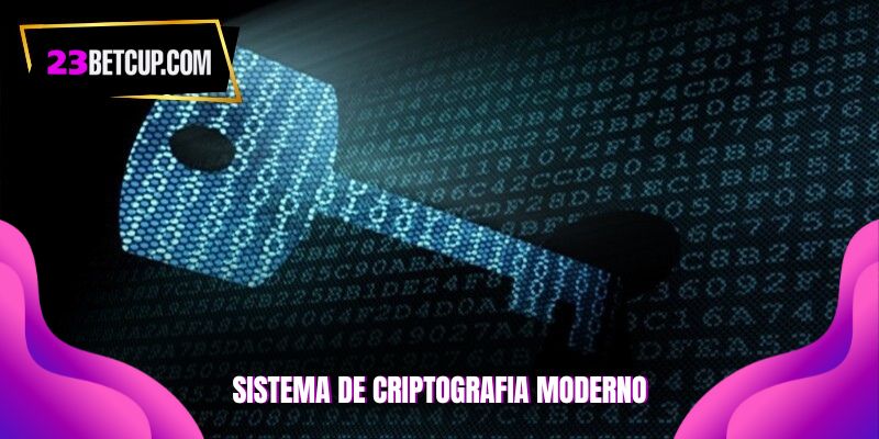 Politica-de-privacidade-da-23BET-Sistema-de-criptografia-moderno