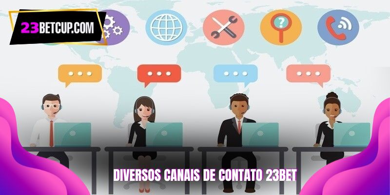 atendimento-23BET-Diversos-canais-de-contato